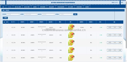 基于SpringBoot、Vue與微信小程序的高校餐廳食品留樣管理系統(tǒng)設(shè)計與實現(xiàn)