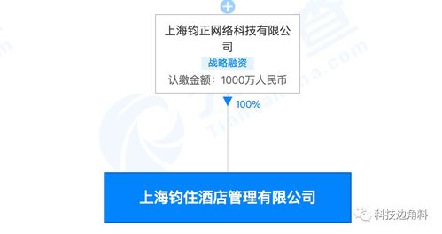 哈啰出行跨界入局酒店餐飲，新公司注冊(cè)資本達(dá)1000萬(wàn)元