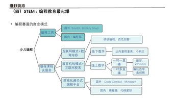 互聯(lián)網(wǎng)數(shù)據(jù)資訊中心與199it 賦能決策的數(shù)據(jù)服務(wù)新紀(jì)元