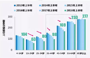 199it互聯(lián)網(wǎng)數(shù)據(jù)資訊中心 洞見未來，數(shù)據(jù)驅(qū)動(dòng)決策