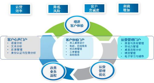 穿越數(shù)據(jù)迷霧 移動(dòng)互聯(lián)網(wǎng)時(shí)代下的“清醒”之道